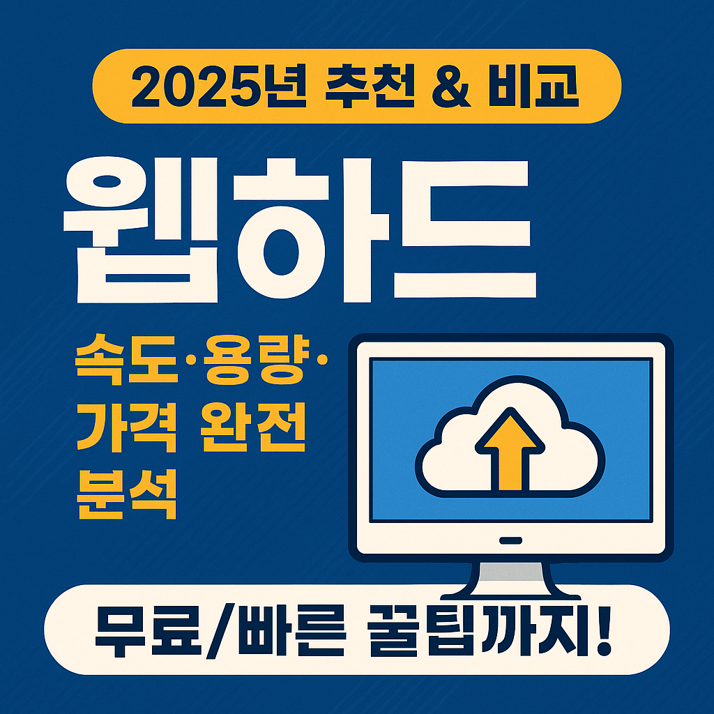 2025년 웹하드 추천 및 비교 정보를 담은 파란 배경의 이미지로, 클라우드 아이콘과 속도·용량·가격 분석 문구가 강조