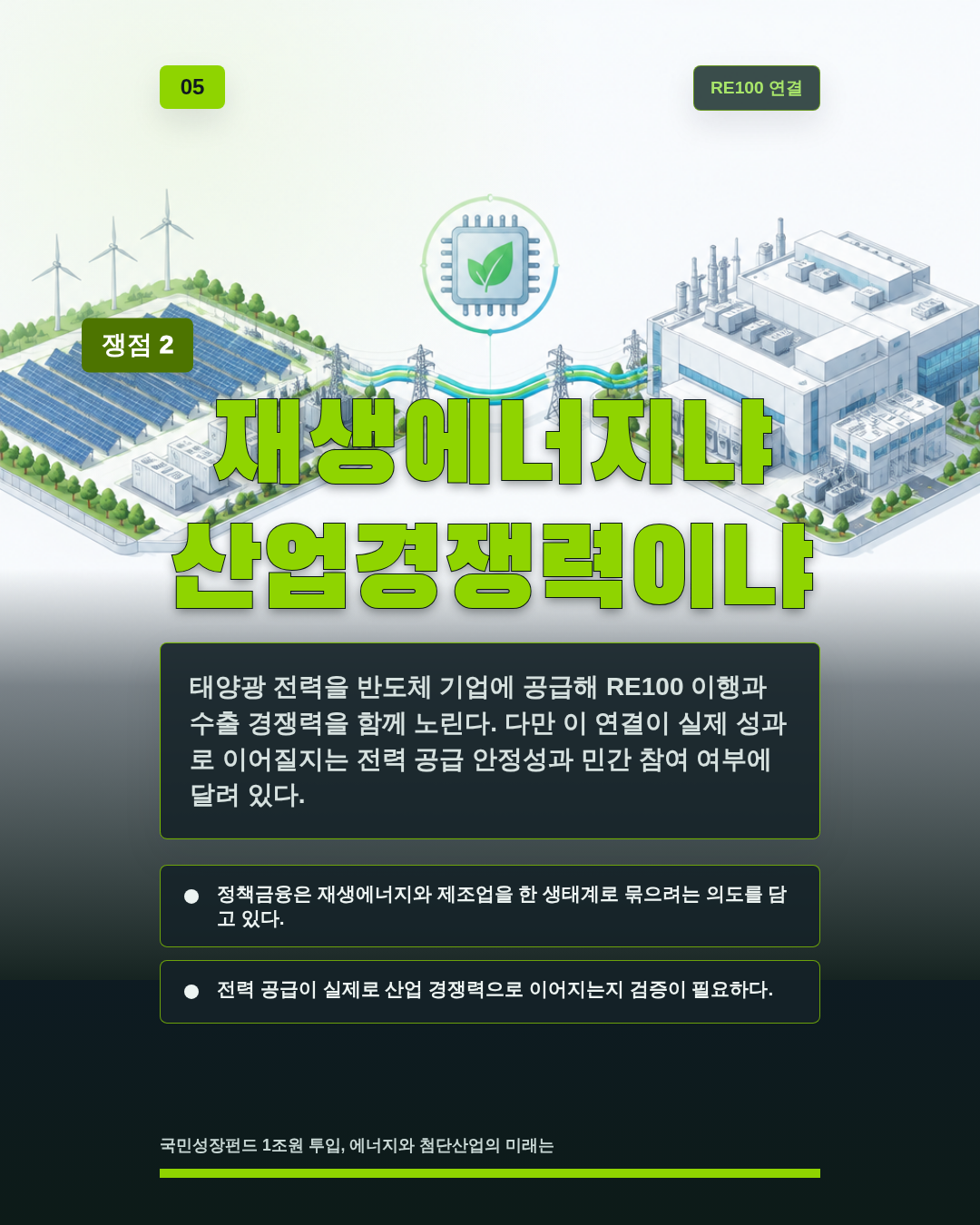 재생에너지냐 산업경쟁력이냐