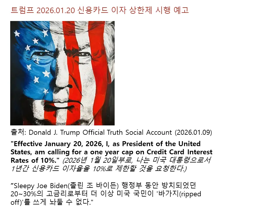 2026.01.20 부터 신용카드 사용에 대해 이자를 제한하겠다는 정책 예고