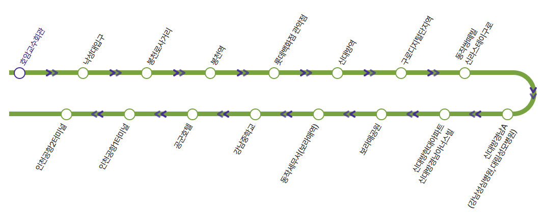 공항버스6017-노선도
