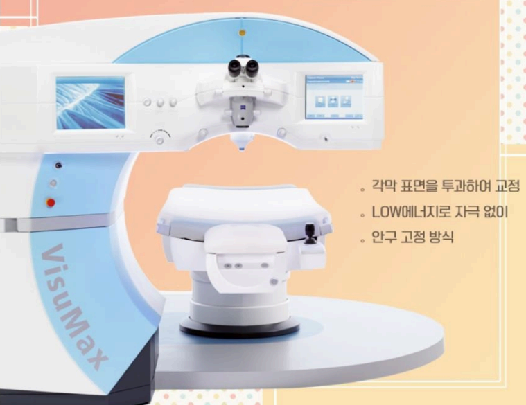 스마일라식 수술 도구 자이스 사진