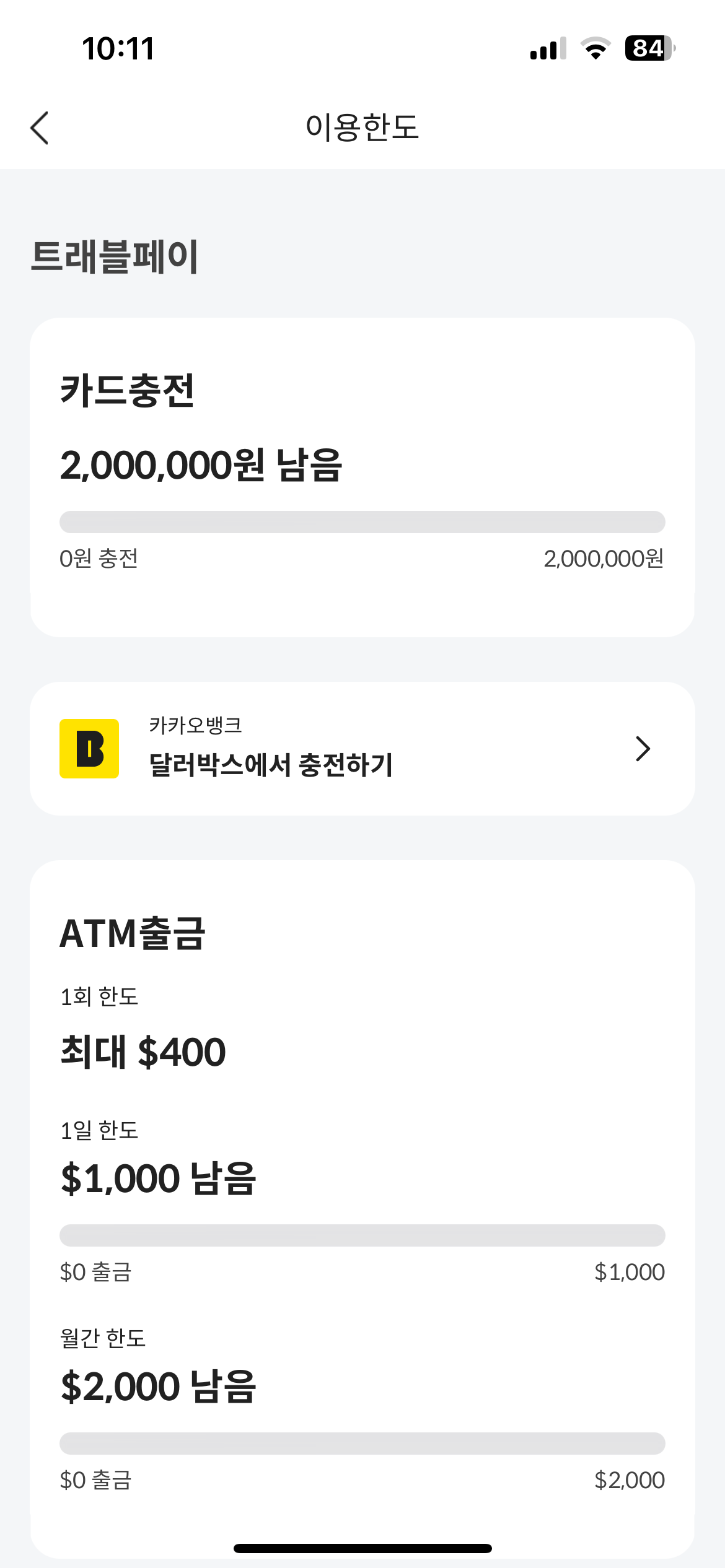 미국-여행-꿀팁-렌터카-허츠렌터카-트래블카드-환전-트래블월렛-미국꿀팁-LA-뉴욕-여행-여행영어-해외여행-항공