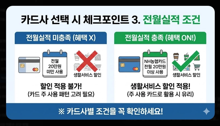 2026 K패스 체크카드 비교(혜택, 등록, 비교)(+사례)