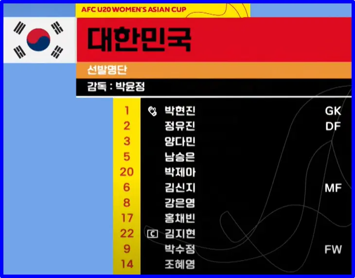 한국 선발 라인업