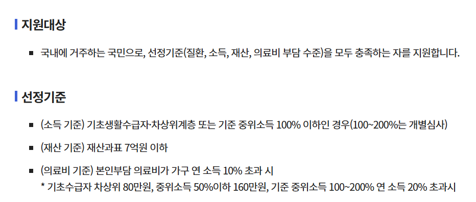 재난적의료비지원