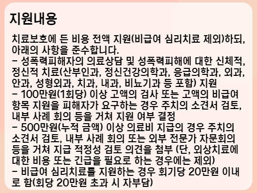 2023 성폭력피해자 의료지원 지원내용