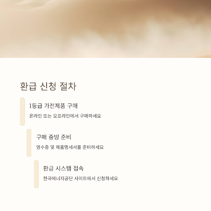 가전제품 1등급 환급