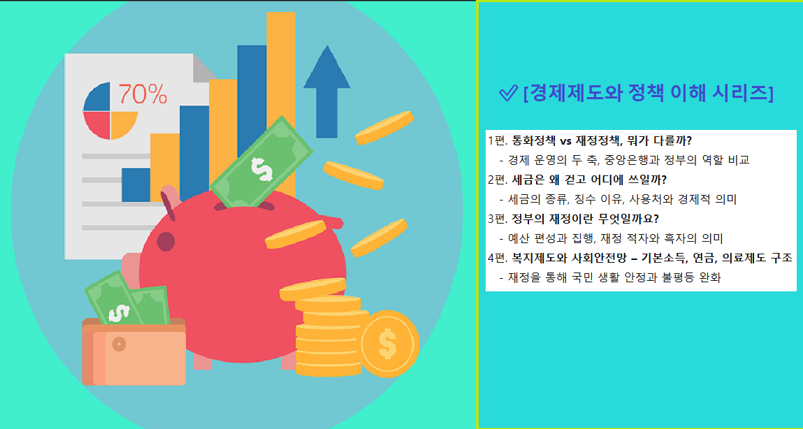경제 정책 시리즈, 통화정책, 재정정책 관련