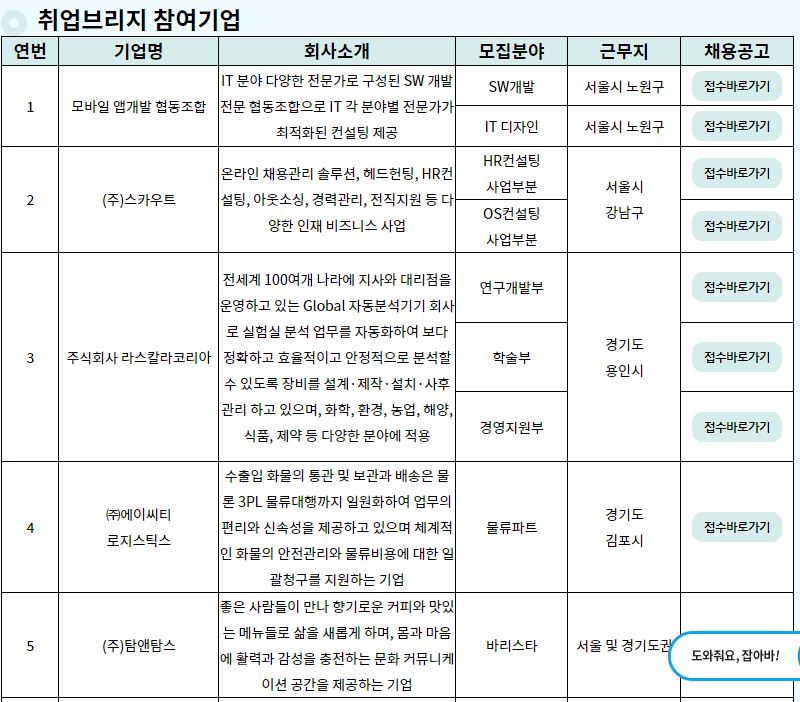취업브리지-참여기업