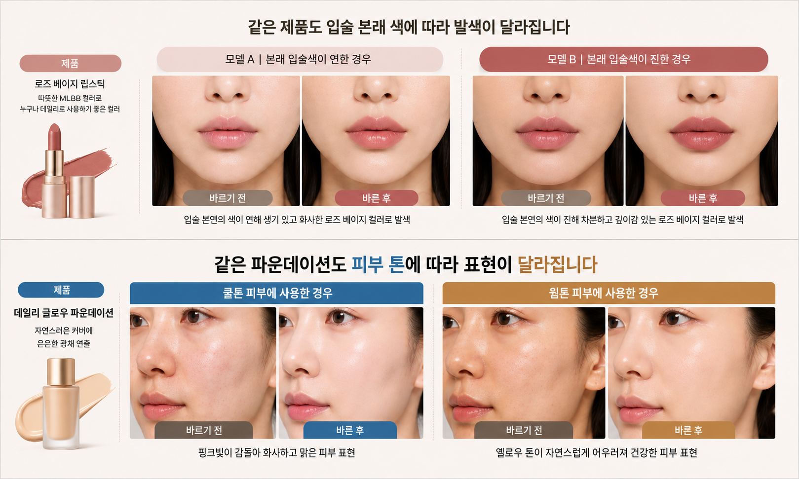 피부톤과 본래 입술색에 따라 달라지는 메이크업 표현