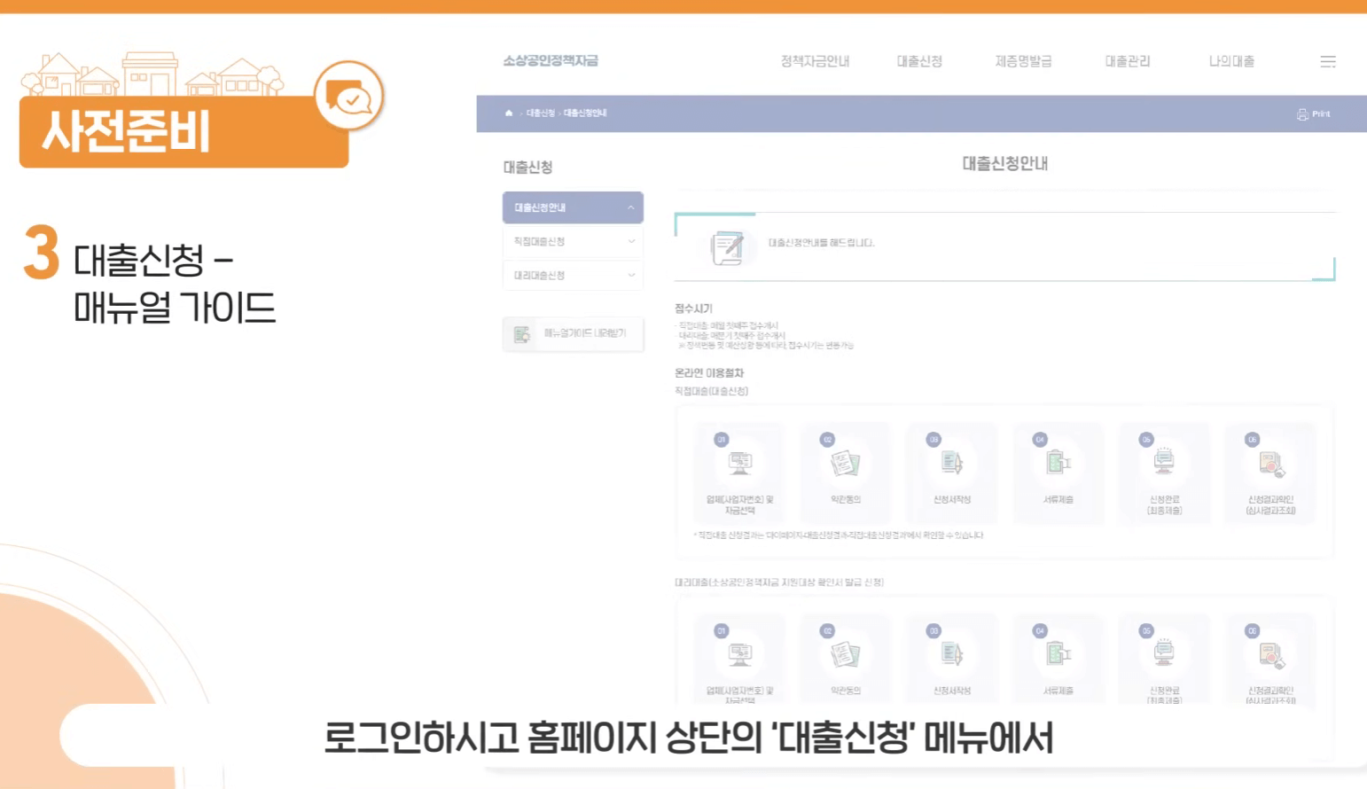 kb-국민은행 -소상공인 -정책자금