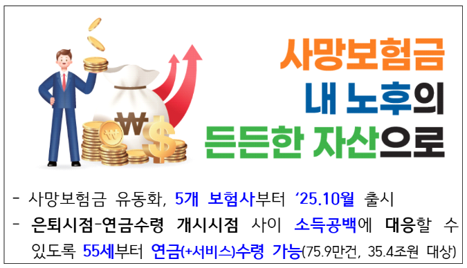 사망보험금