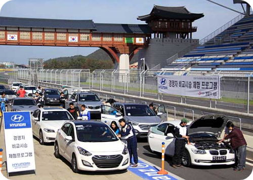 현대ㆍ기아차의 연구개발 방향