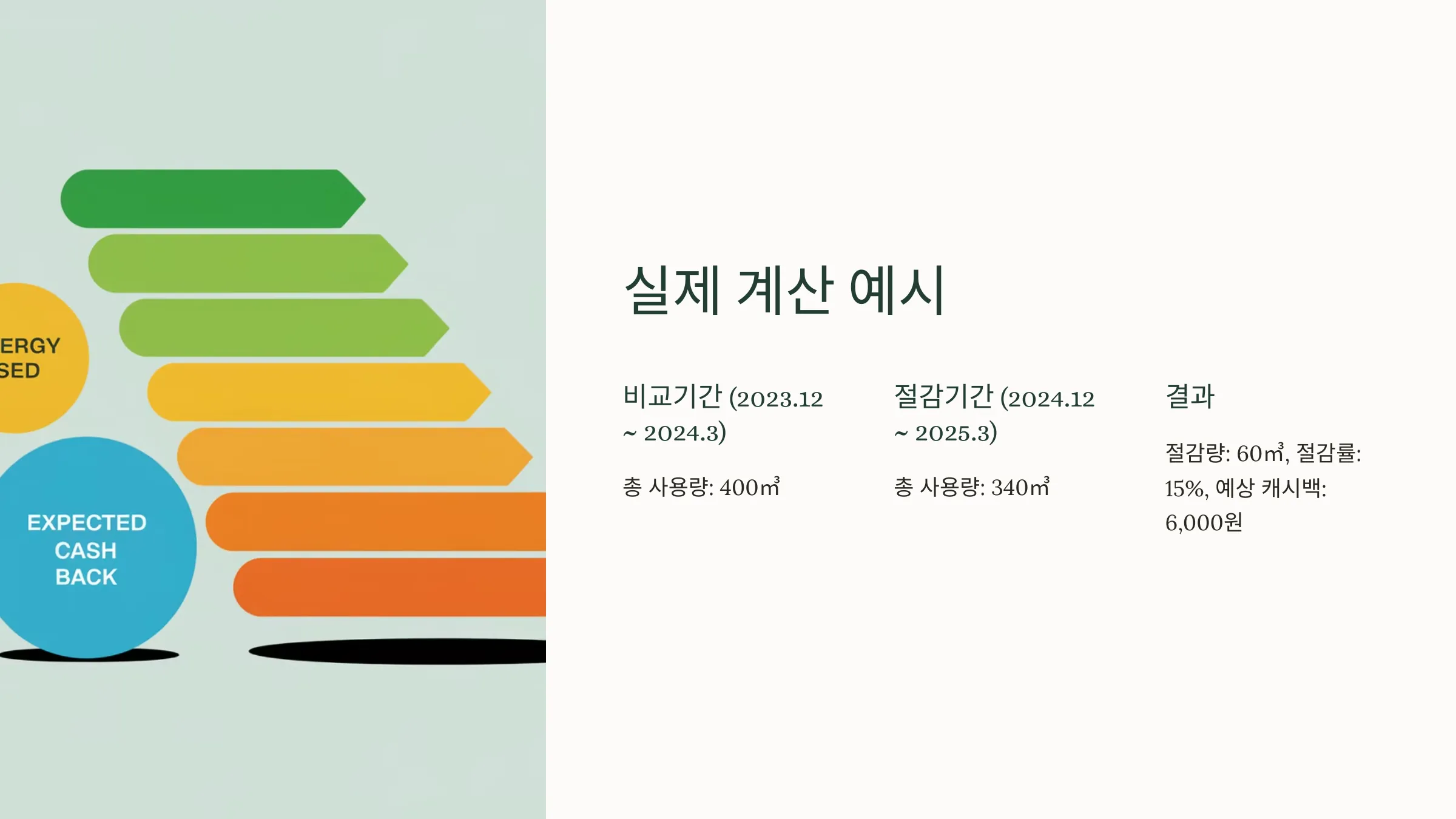 도시가스 캐시백 신청방법