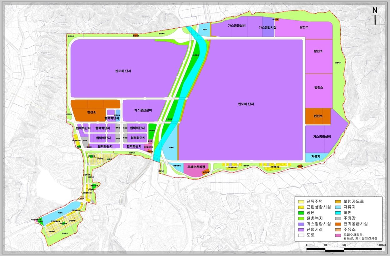 토지이용계획(안)