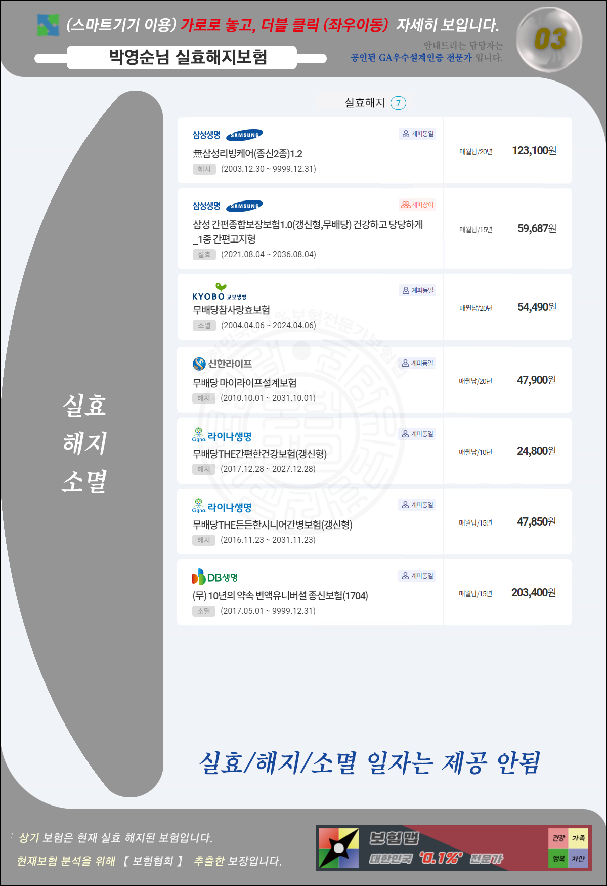 실효해지보험