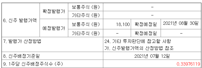 엠투엔권리락설명