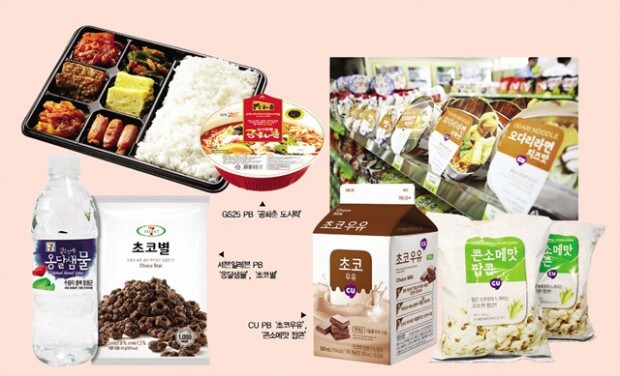 PB상품 뜻 PB제품 뜻