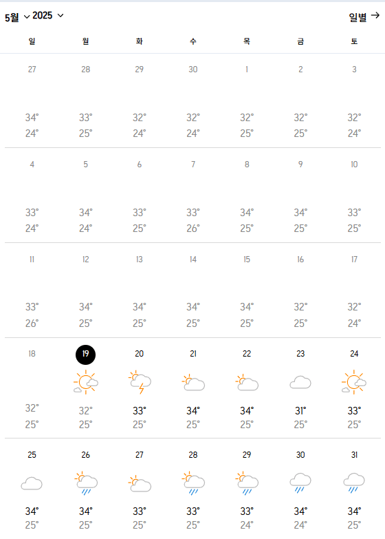 코타키나발루 5월날씨