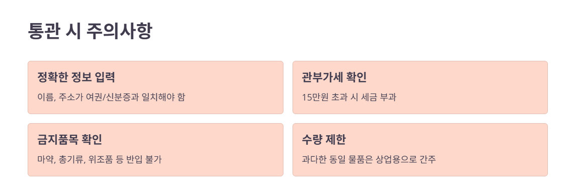 통관 시 주의사항