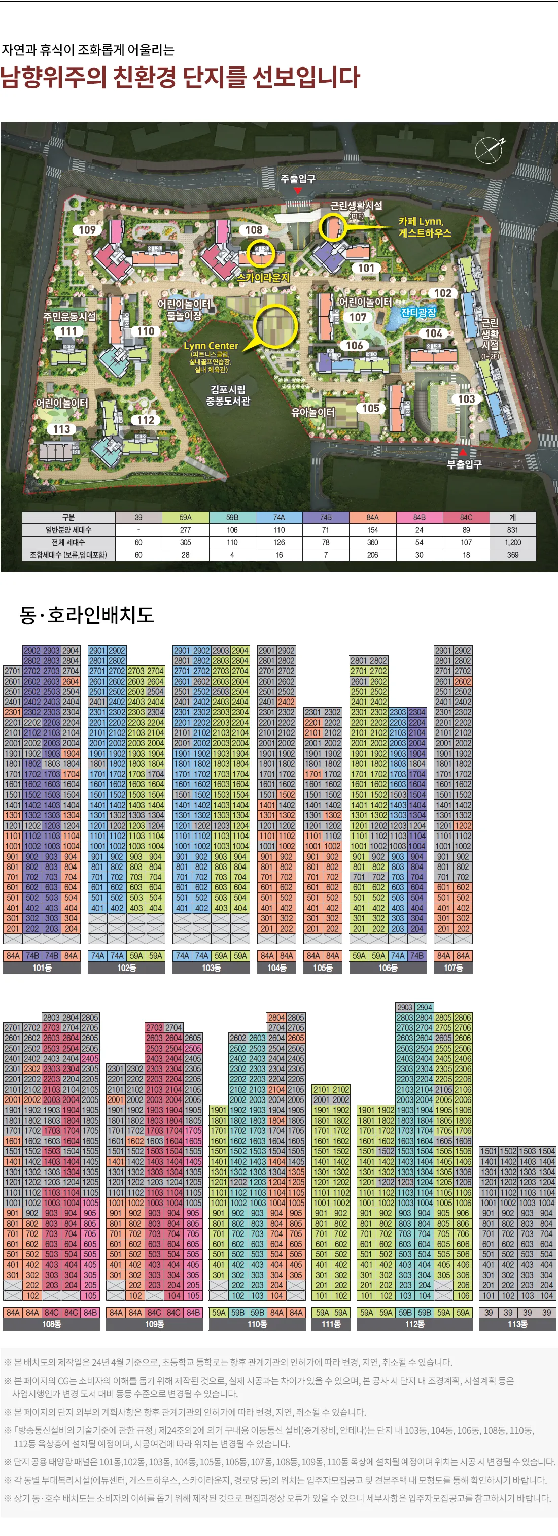 김포 북변 우미린 단지배치, 동호수표