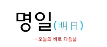 명일 뜻 익일 작일 금일 내일 전일 어제 차일 정리_18