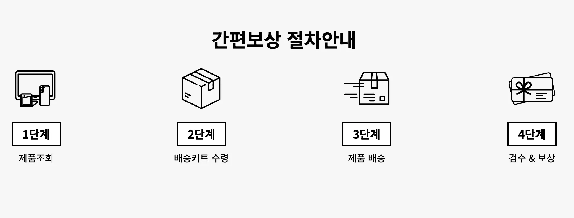 갤럭시-간편보상-프로그램-중고-보상-삼성-중고폰