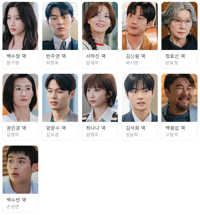 여자 5명과 남자 6명의 얼굴이 있다.