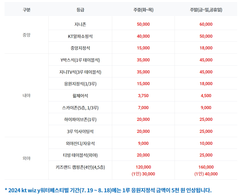 요금 안내