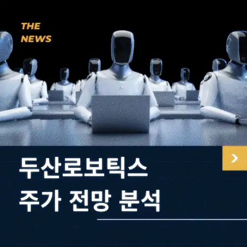 두산로보틱스 주가 전망 동향 분석