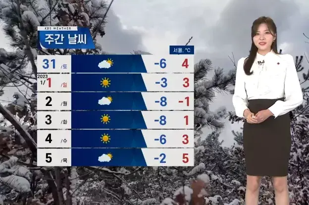 전국주간날씨 오늘의날씨