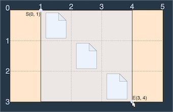 (0, 0)에서 (3, 5)로 드래그