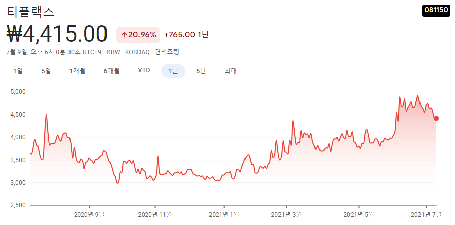 -희토류관련주