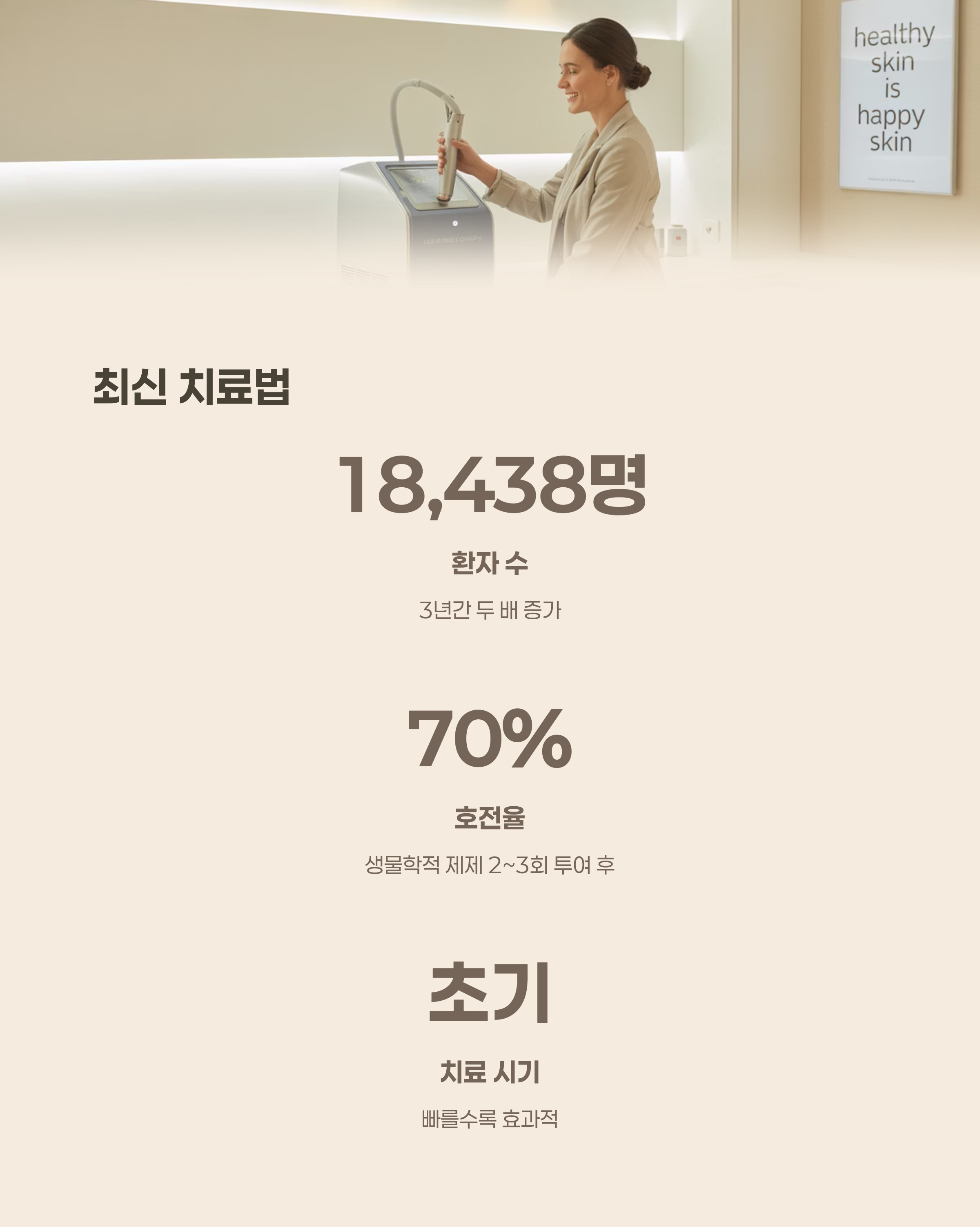 최신 치료법, 생물학적 제제란?