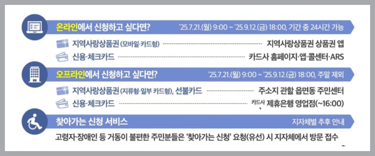 신청 방법 안내