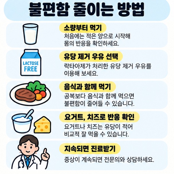 우유를 소량 마시고 락토프리 우유를 활용하며 증상이 지속되면 진료받는 방법을 정리한 카드