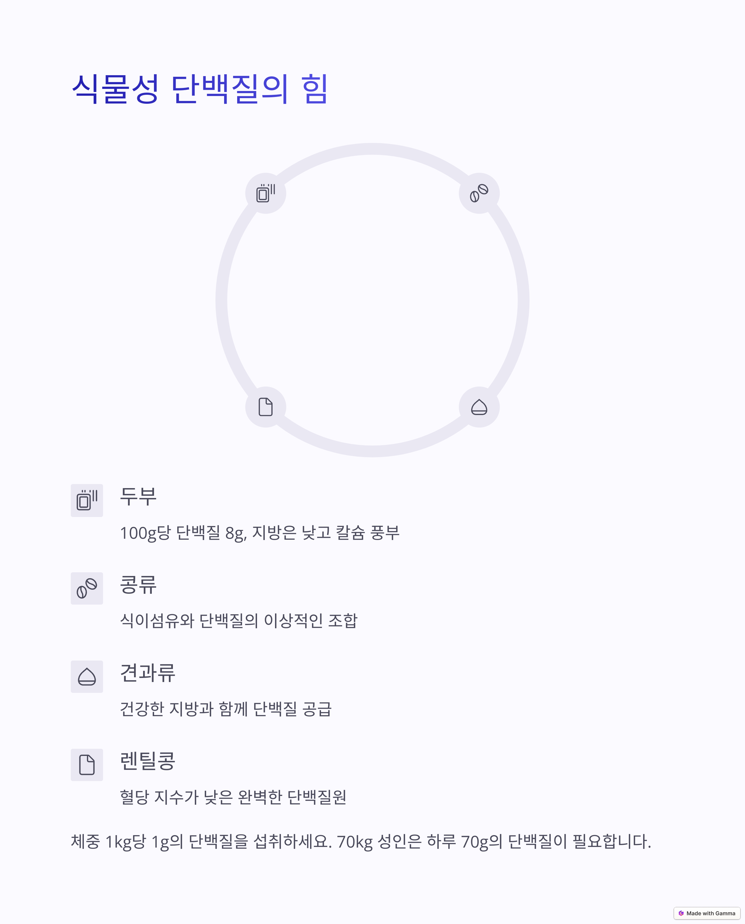 식물성 단백질의 힘