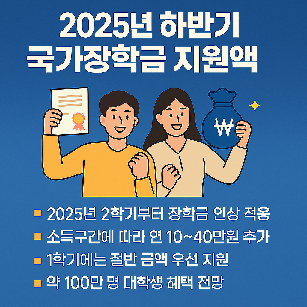2025년 국가장학금