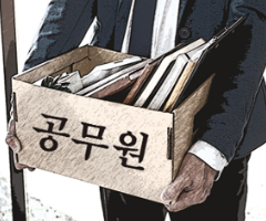 2025 군인연금 인상 수령액 인상률