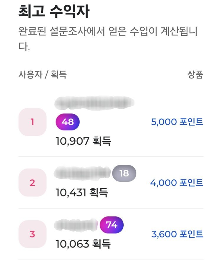 주간 탑3 랭킹