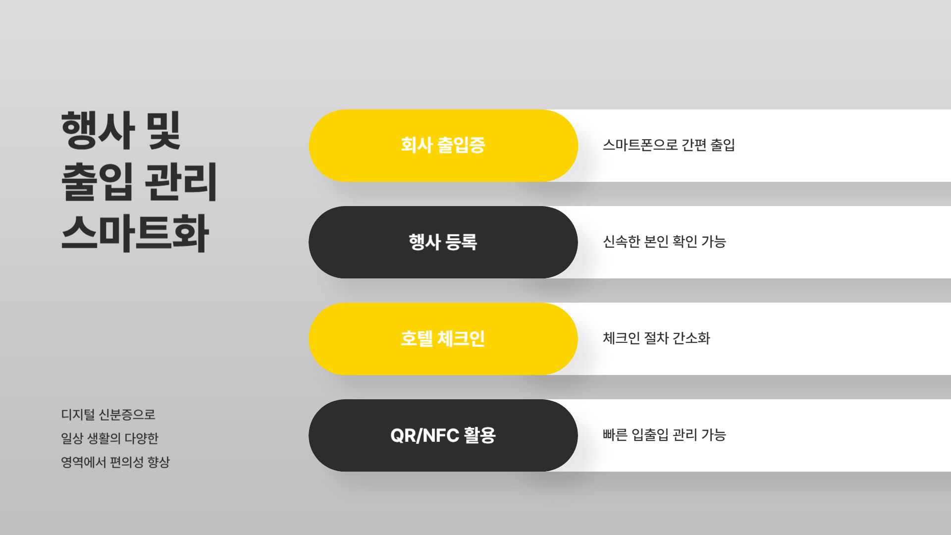 디지털 신분증으로 가능한 일들: 활용 팁 5가지