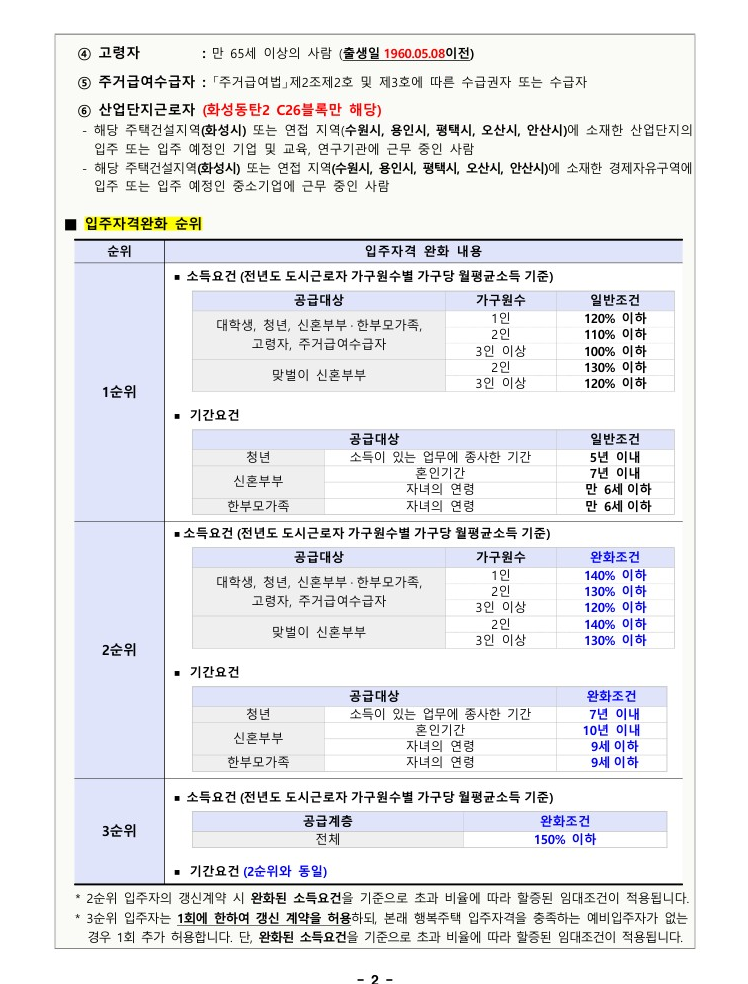 입주자격