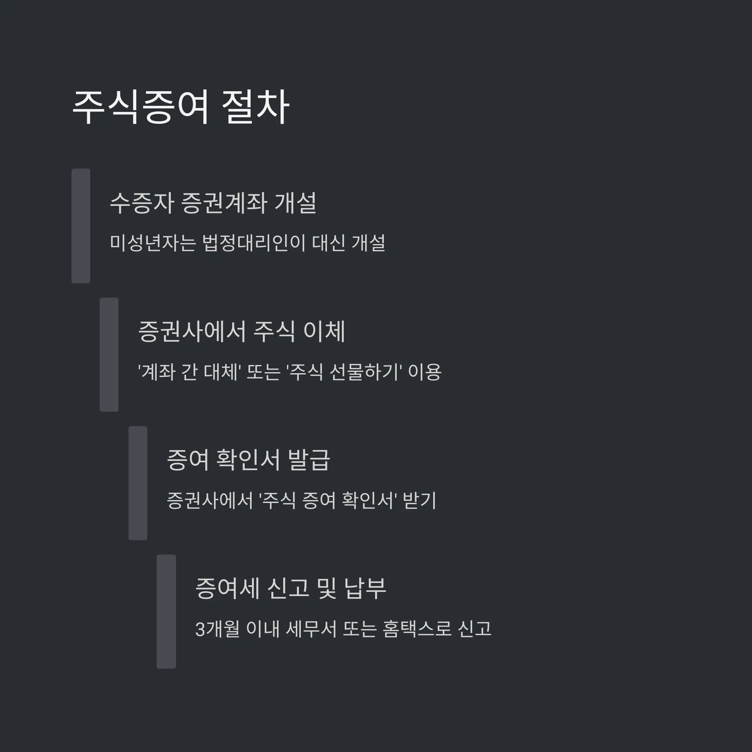 📊 2025년 개정 세법과 주의사항