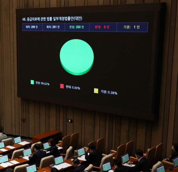 생명을 지키는 시스템혁신