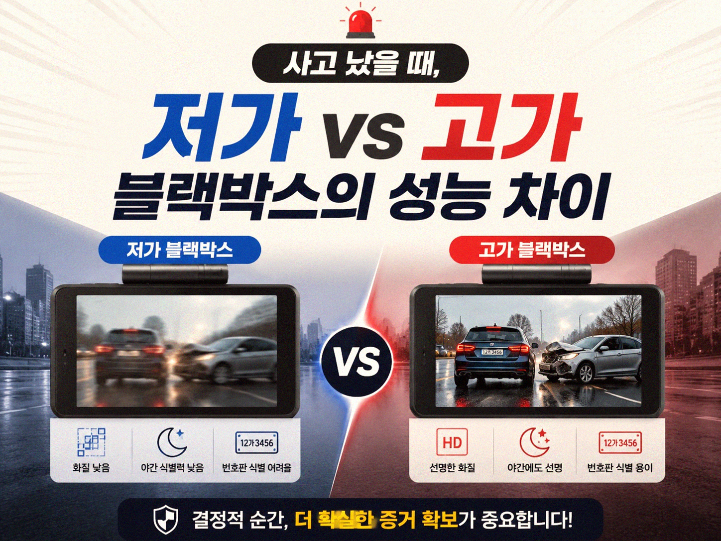 블랙박스 저가 vs 고가, 사고 시 진짜 차이가 날까