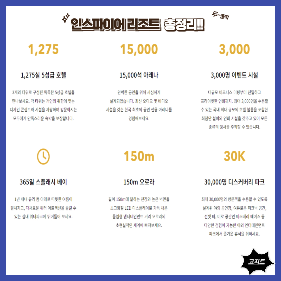 인스파이어-리조트