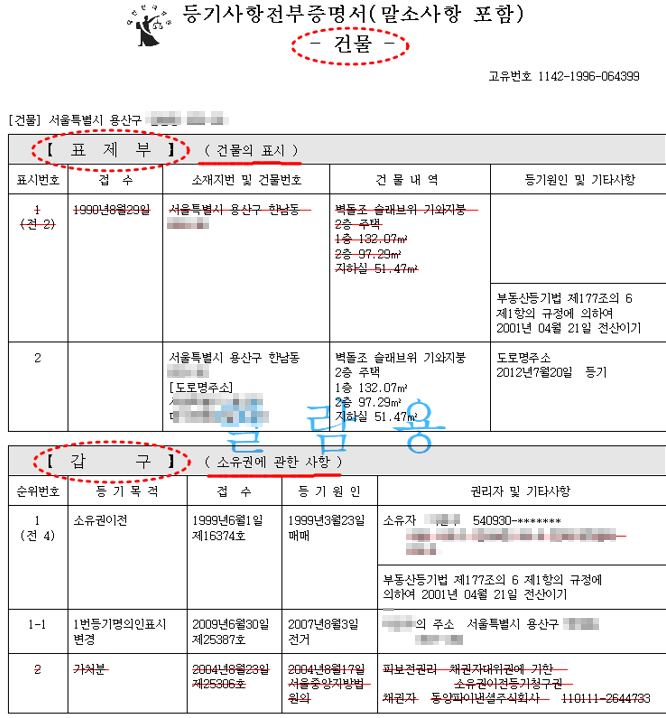 등기사항전부증명서(등기부등본)보는 방법