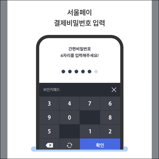 e서울사랑상품권 사용처