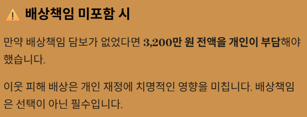 배상책임