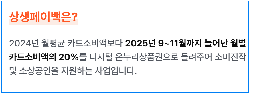 상생페이백 환급예상금액 조회 및 사용법 총정리